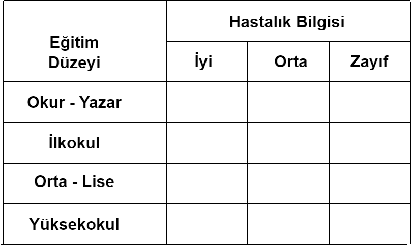 Ki-Kare 4x3 Düzen